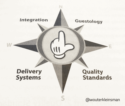 Disney-quality-service-compass