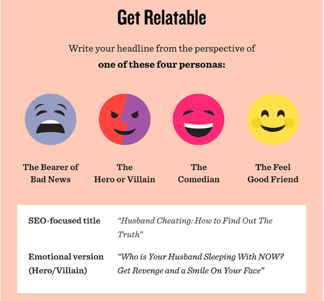 Persona Emotie Power woorden online marketing ctr