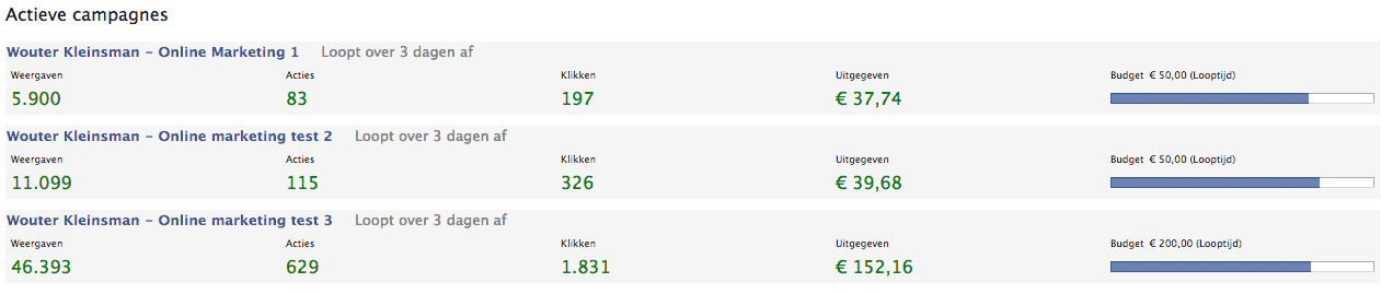 Facebook power editor - dashboard