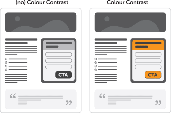 Call to action voorzien van kleur en contrast