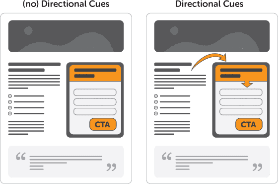 Aanwijzen van de call to action