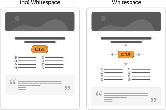 Call to action ruimte geven