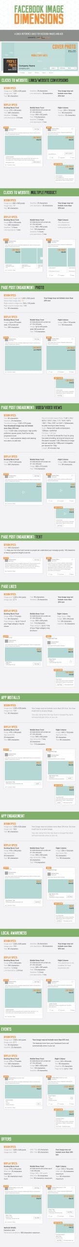 facebook afmetingen formaten adverteren