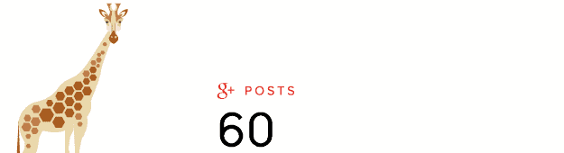 google-ideale-lengte-berichten